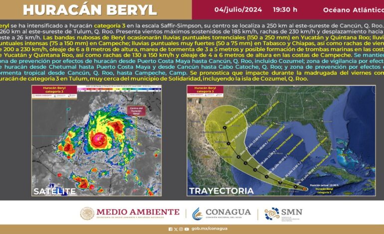 Huracán Beryl se intensifica a categoría 3