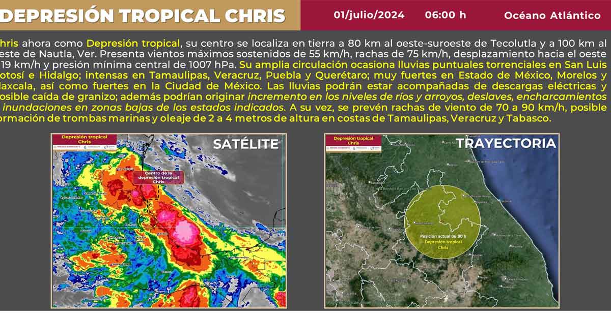 Puebla tendrá lluvias “intensas” por depresión tropical Chris