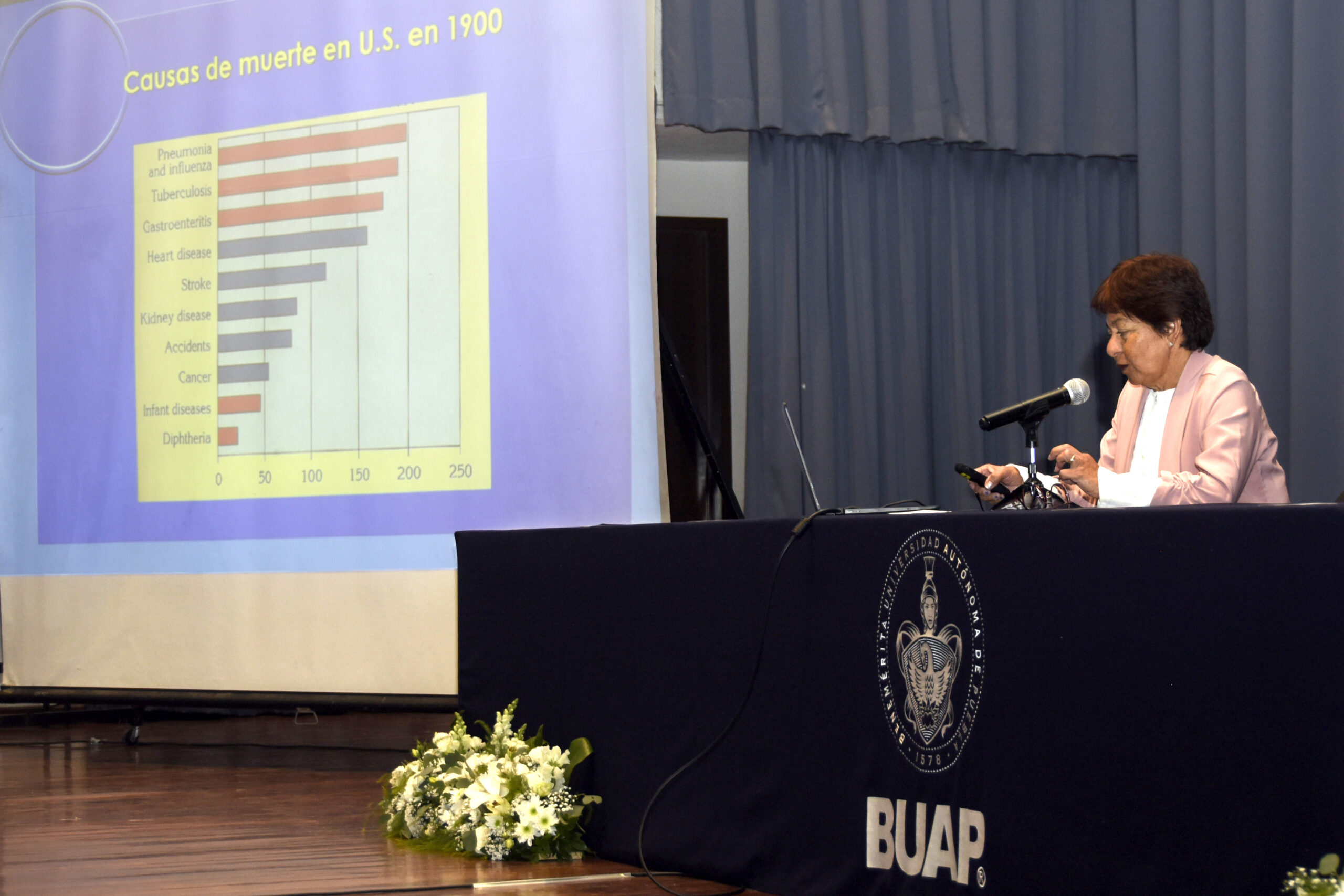 Inicia en la BUAP Sexto Simposio “Ciencia que palpita”