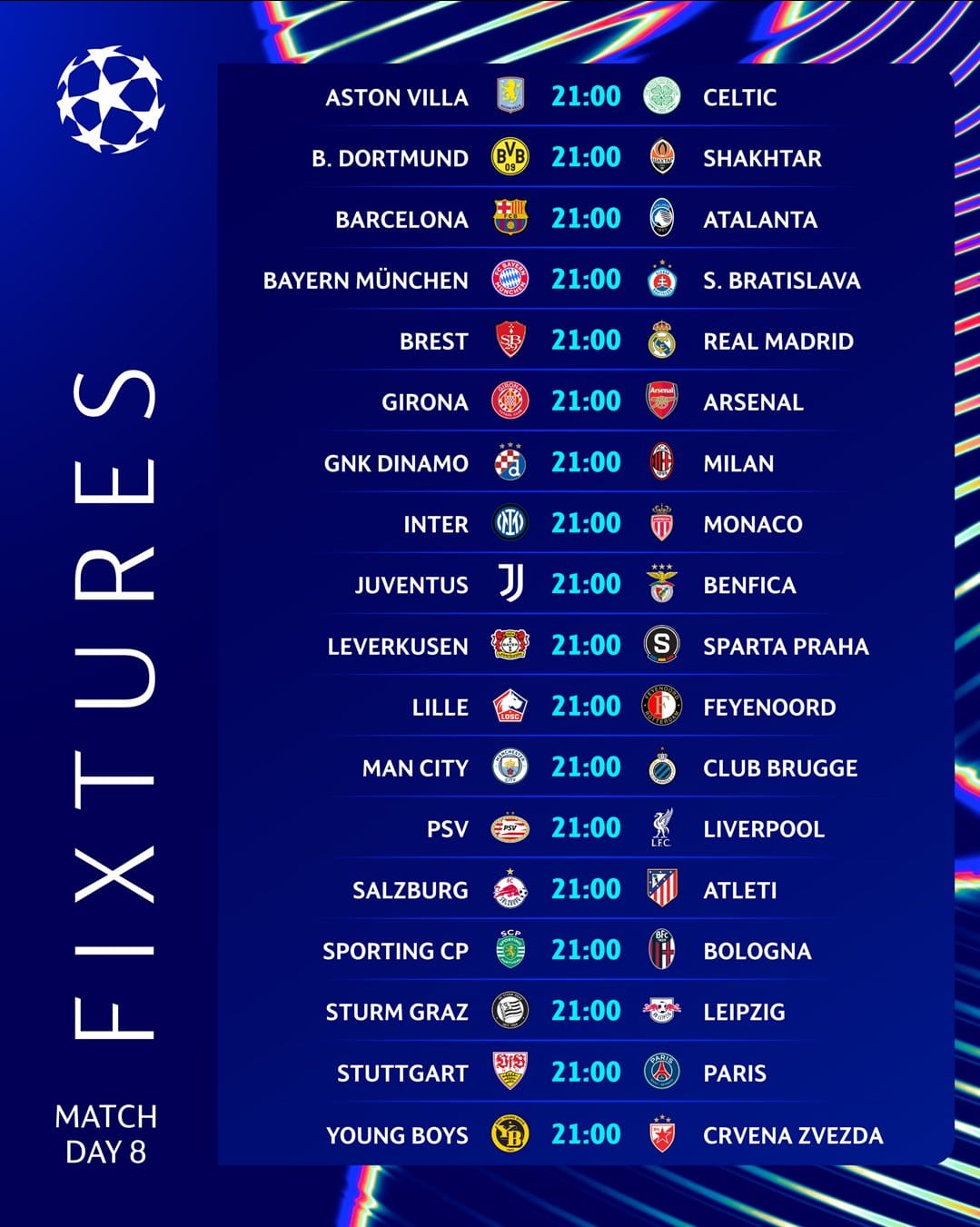 La UEFA presume el éxito del nuevo formato de la Champions: ¡un cierre de fase lleno de emoción!