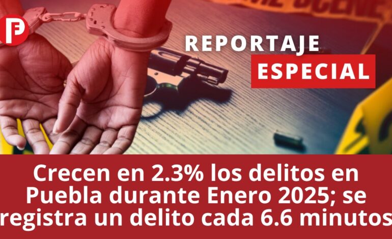 Crecen en 2.3% los delitos en Puebla durante enero 2025; se registra un delito cada 6.6 minutos